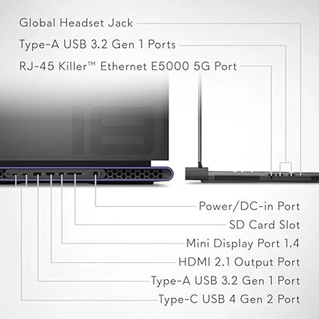 ALIENWARE M18 R2 I9 14VA 32GB RAM 1TB SSD RTX 4070 18" - Image 3