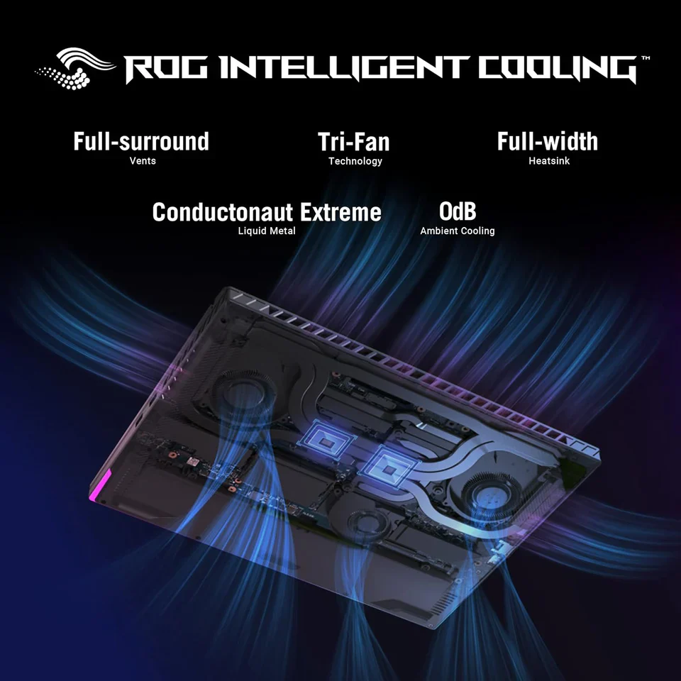 ASUS ROG STRIX G16 I9-13 VA GEN 32GB RAM 1TB SSD RTX 4070 18 " - Image 6