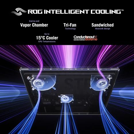 ASUS ROG STRIX G16 I9-14VA 32GB RAM 512GB SSD RTX 5060 16" - Image 5