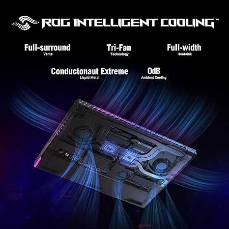 ASUS ROG STRIX G18 I9-14VA 16GB RAM 1TB SSD RTX 4060 - 18 - Image 6