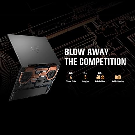 ASUS TUF A17 RYZEN 9 7940 HS 32GB 1TB SSD RTX 4060 17" - Image 3