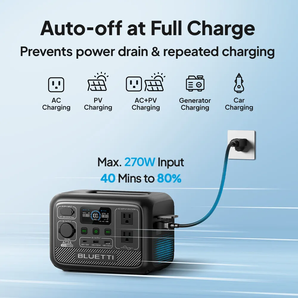 estacion de energía Bluetti AC2A 200WH Ecoflow - Image 3