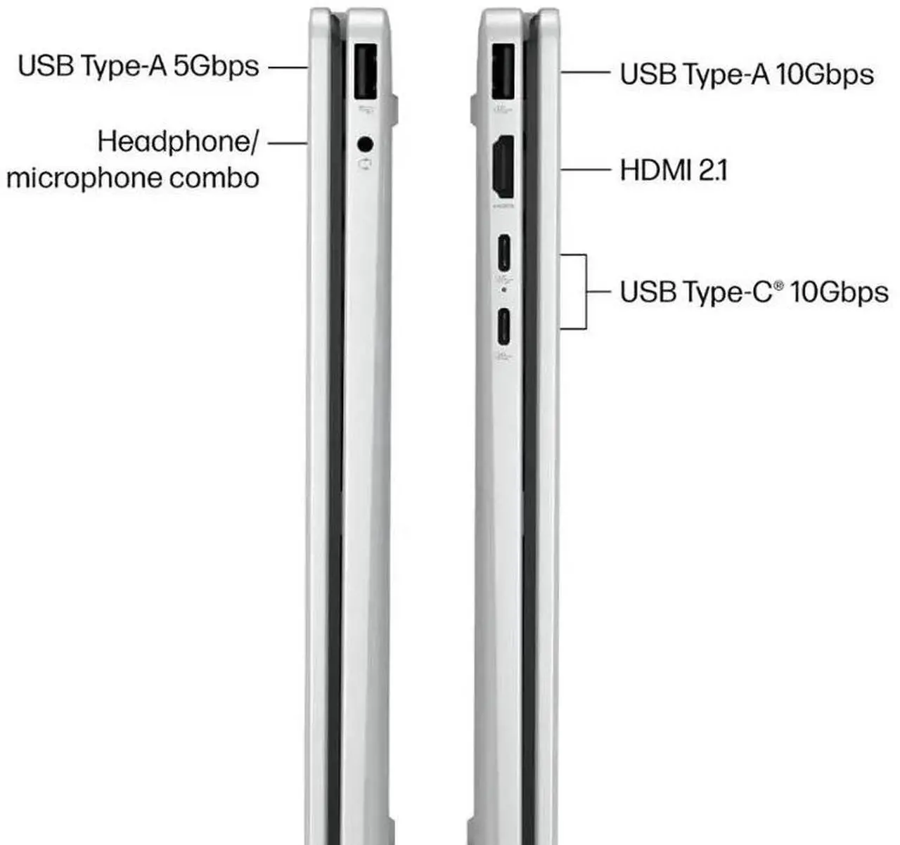 HP OMNIBOOK 5 FLIP 14, CORE 5-120U, 8GB, 512GB 14 " - Image 3