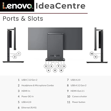 LENOVO IDEACENTRE RYZEN 5 8000 HS 16GB RAM 1TBSSD 27" - Image 5
