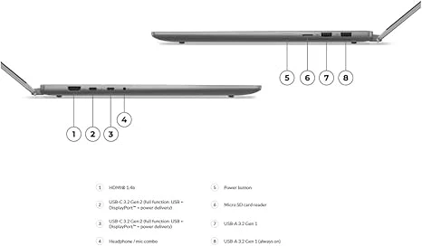 LENOVO IDEAPAD 5 RYZEN 7 8845HS 16GB RAM 1TB SSD X360 16" - Image 6