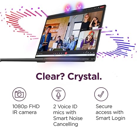 LENOVO YOGA 7 RYZEN 5 - 8000HS 8 GB RAM 512 GB SSD  TOUCH 16 - Image 3
