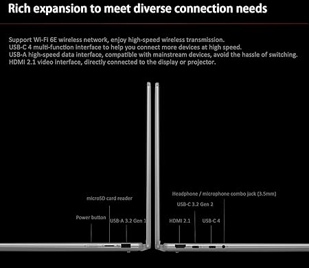 LENOVO YOGA 7 RYZEN 7 - 8000H 16GB RAM 1TB SSD TOUCH 14" - Image 4